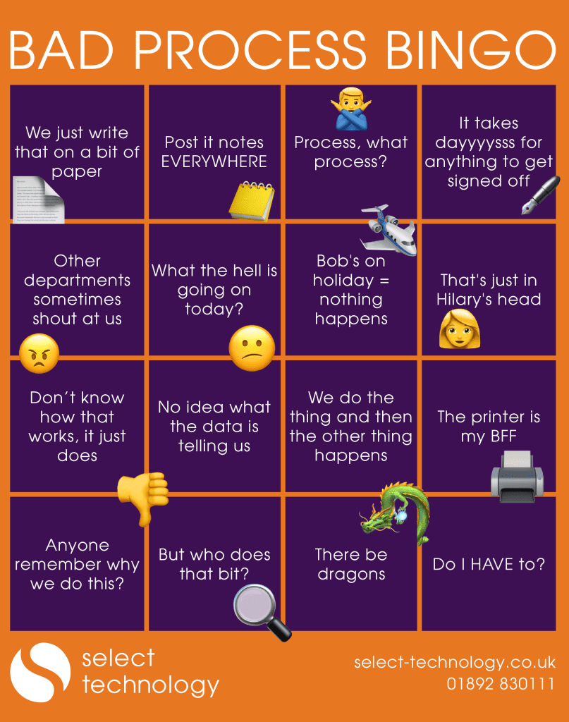 Bad process bingo